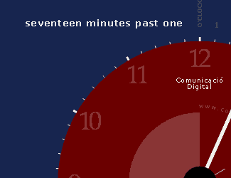 The time in english